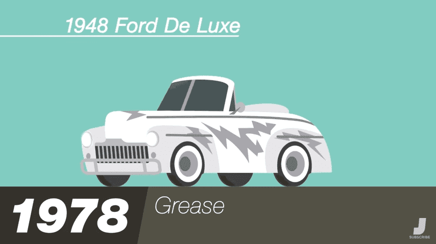 Los autos más famosos de la cultura pop de las últimas 5 décadas